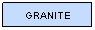 Text Box: GRANITE
